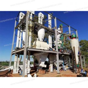 20ton Per Hour Complete Fully Automatic Computer Batching System Poultry Animals Livestock Feed Production Line Engine Provided