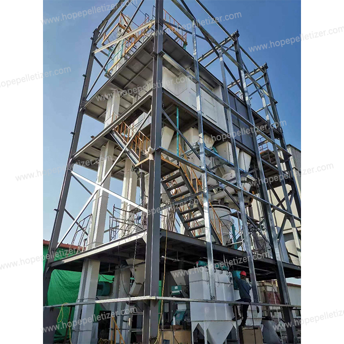 20ton Per Hour Complete Fully Automatic Computer Batching System Poultry Animals Livestock Feed Production Line Engine Provided - Image 6